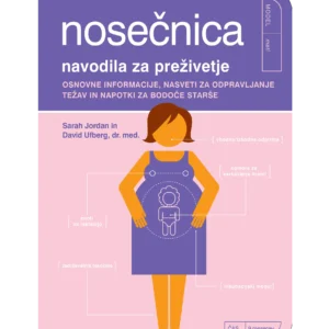 NOSEČNICA